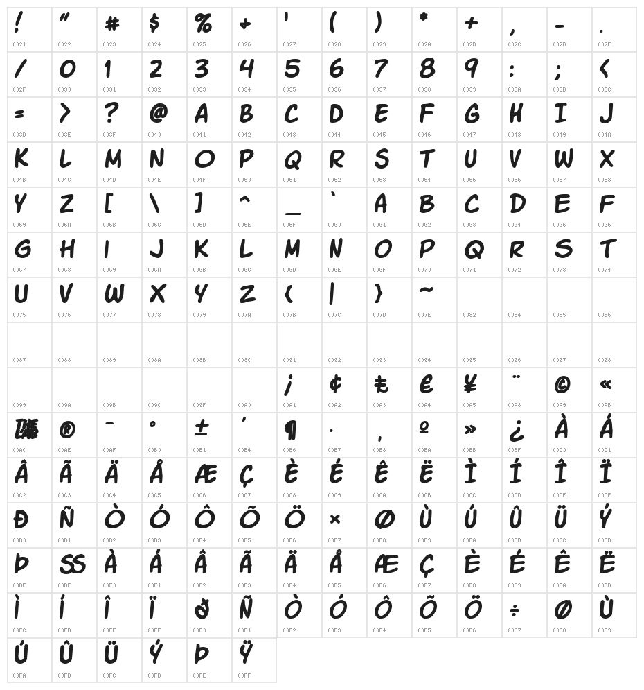 Komika Slick Character Map