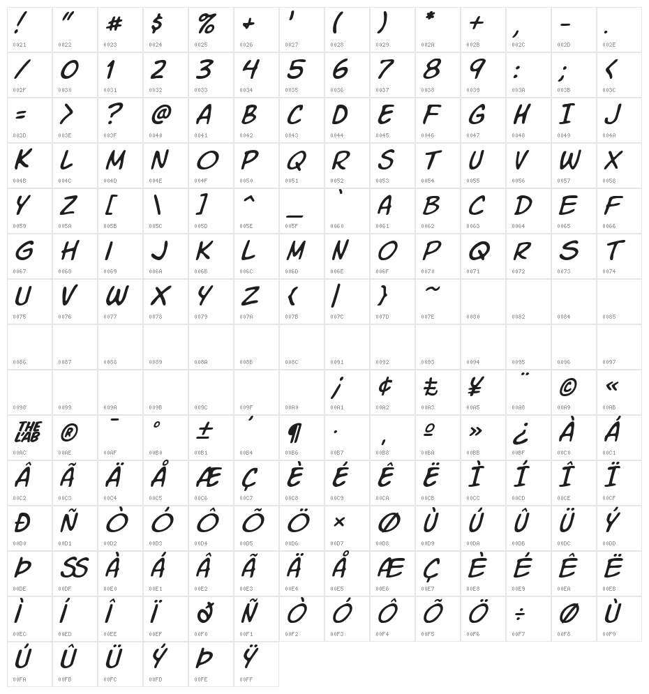 Komika Slim Italic Character Map