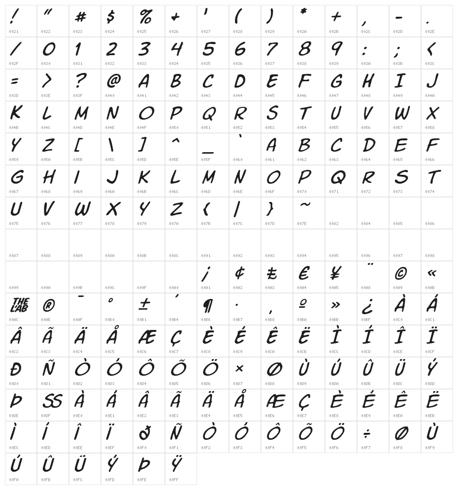 Komika Slim Italic Character Map