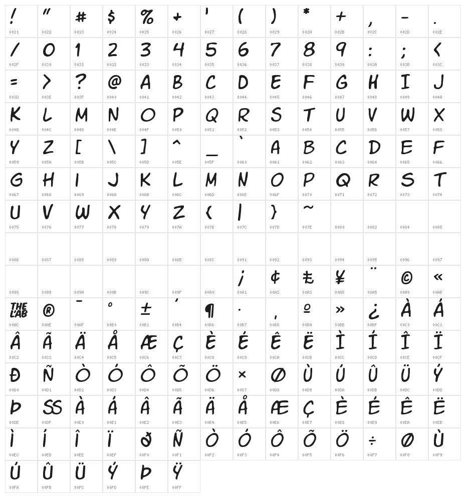 Komika Slim Character Map