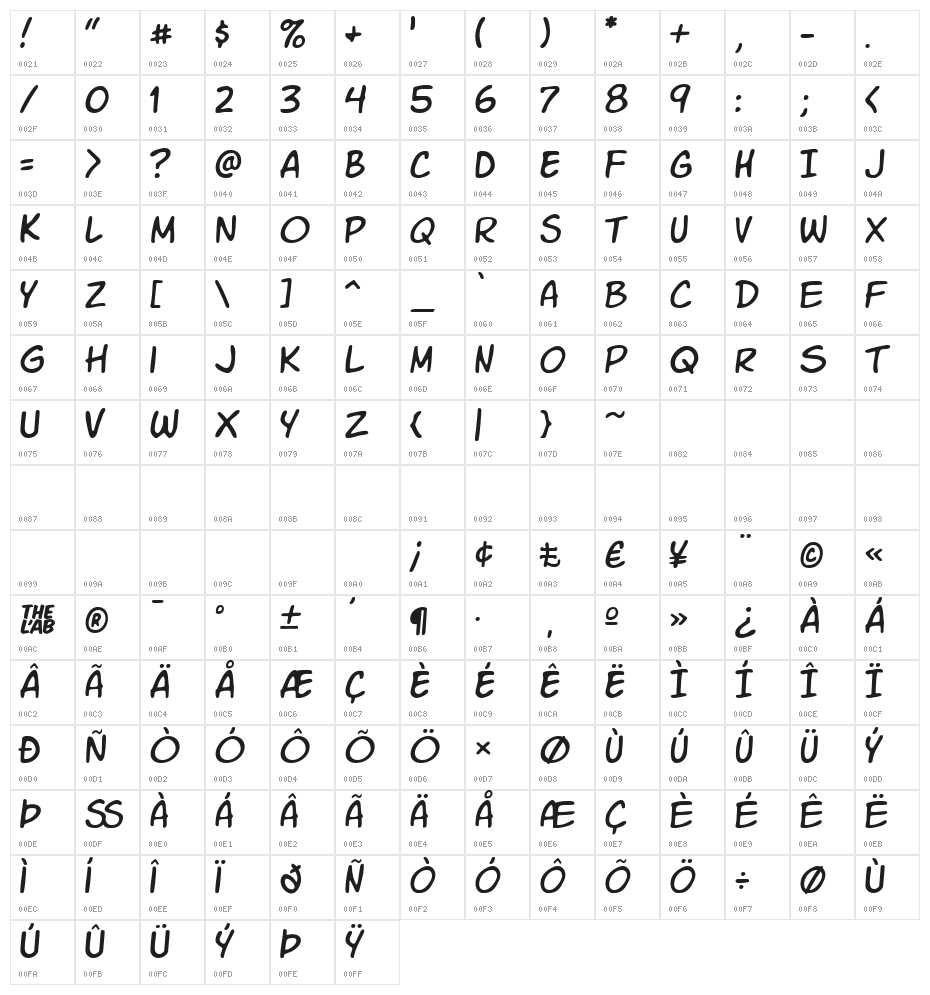 Komika Slim Character Map