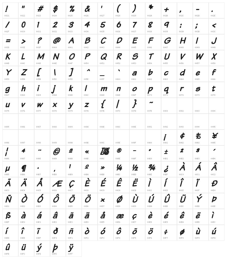 Komika Text Bold Italic Character Map
