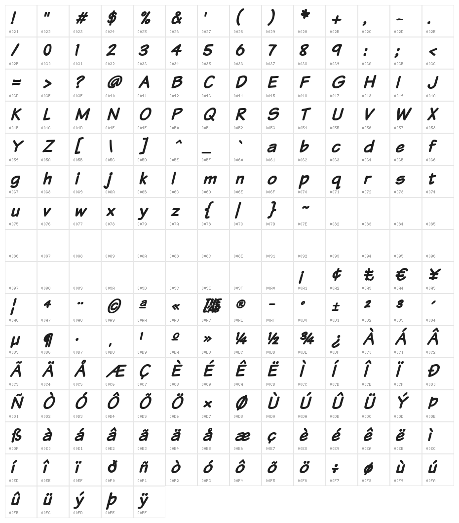 Komika Text Bold Italic Character Map