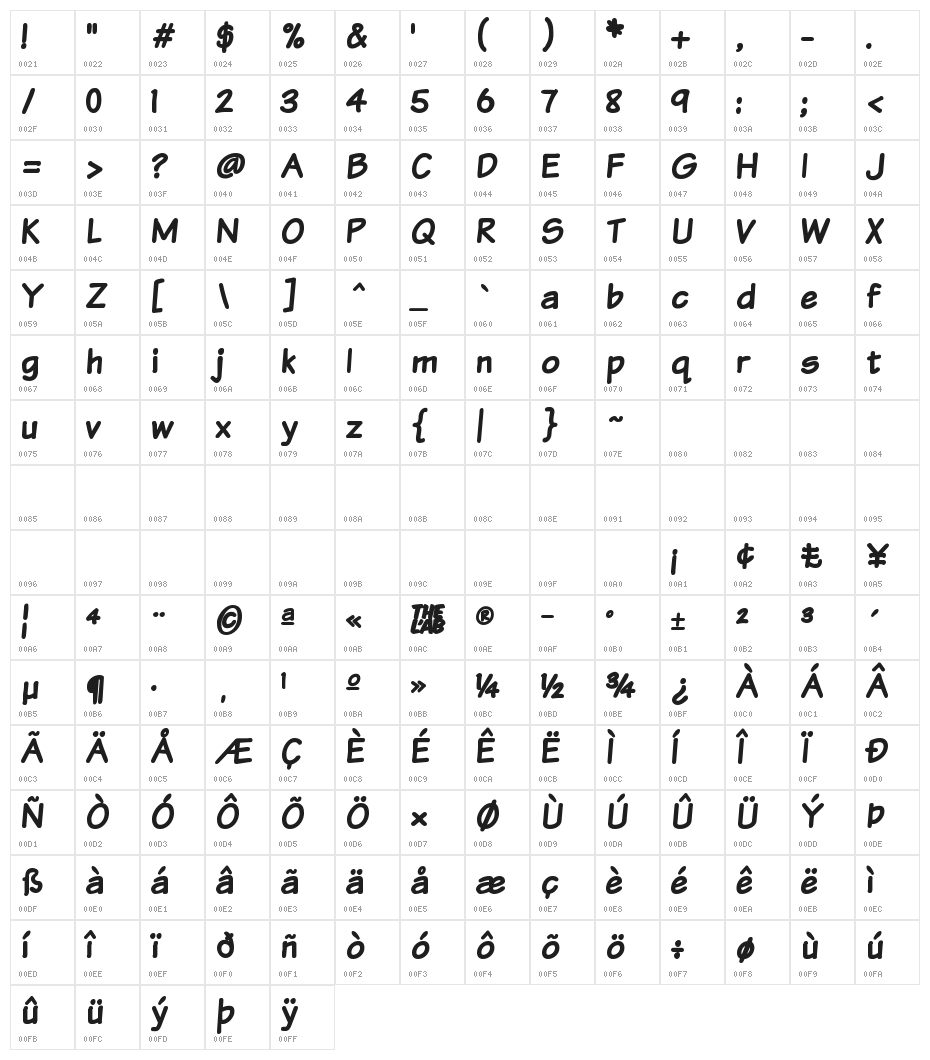 Komika Text Bold Character Map