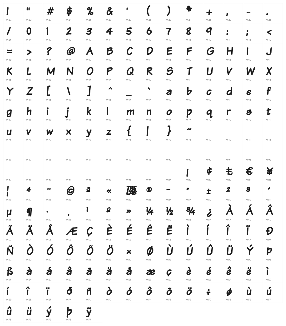 Komika Text Bold Character Map