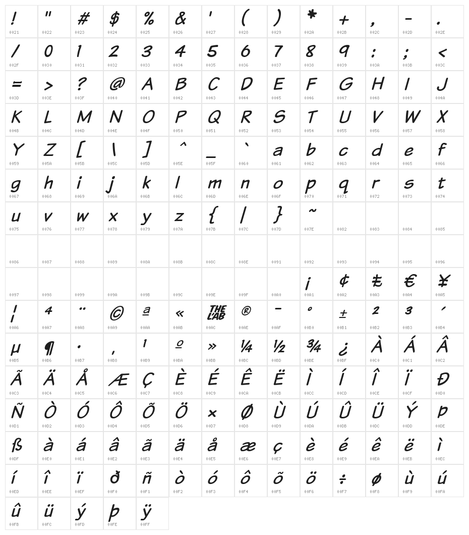 Komika Text Italic Character Map