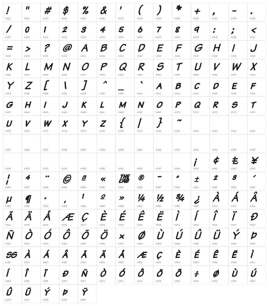 Komika Text Kaps Bold Italic Character Map