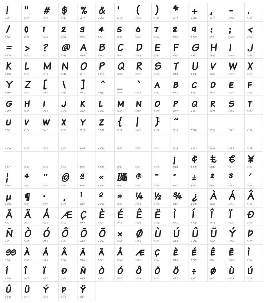 Komika Text Kaps Bold Character Map