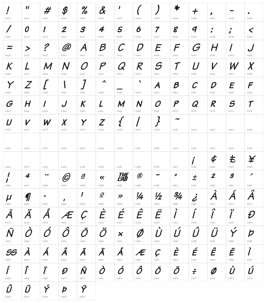 Komika Text Kaps Italic Character Map