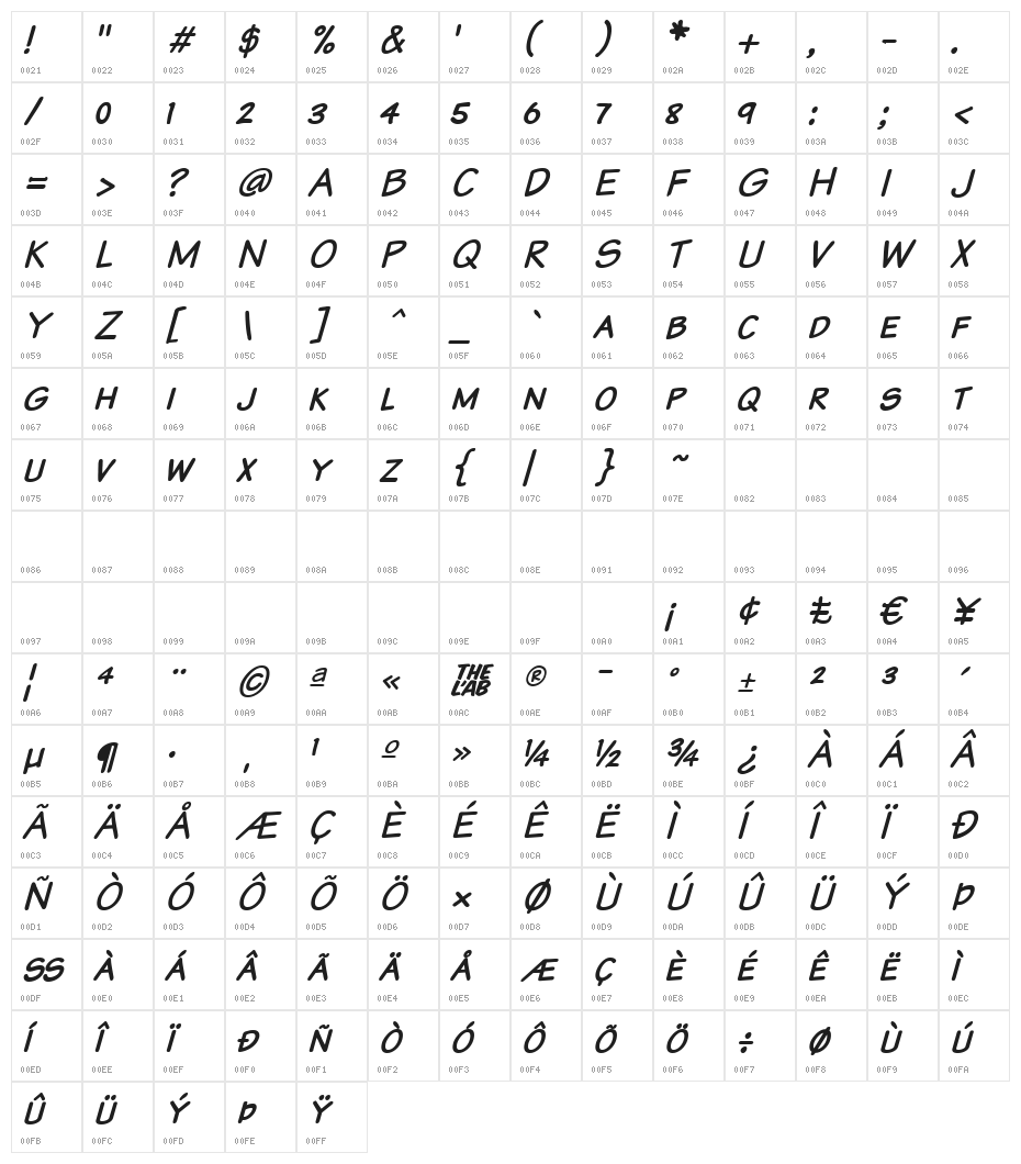 Komika Text Kaps Italic Character Map
