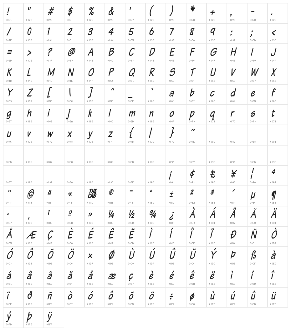 Komika Text Tight Italic Character Map