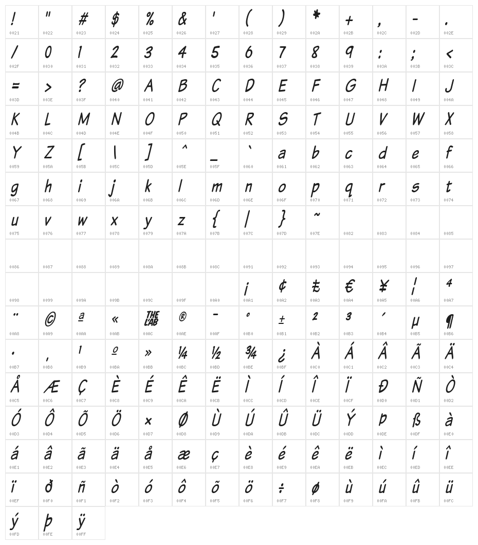 Komika Text Tight Italic Character Map