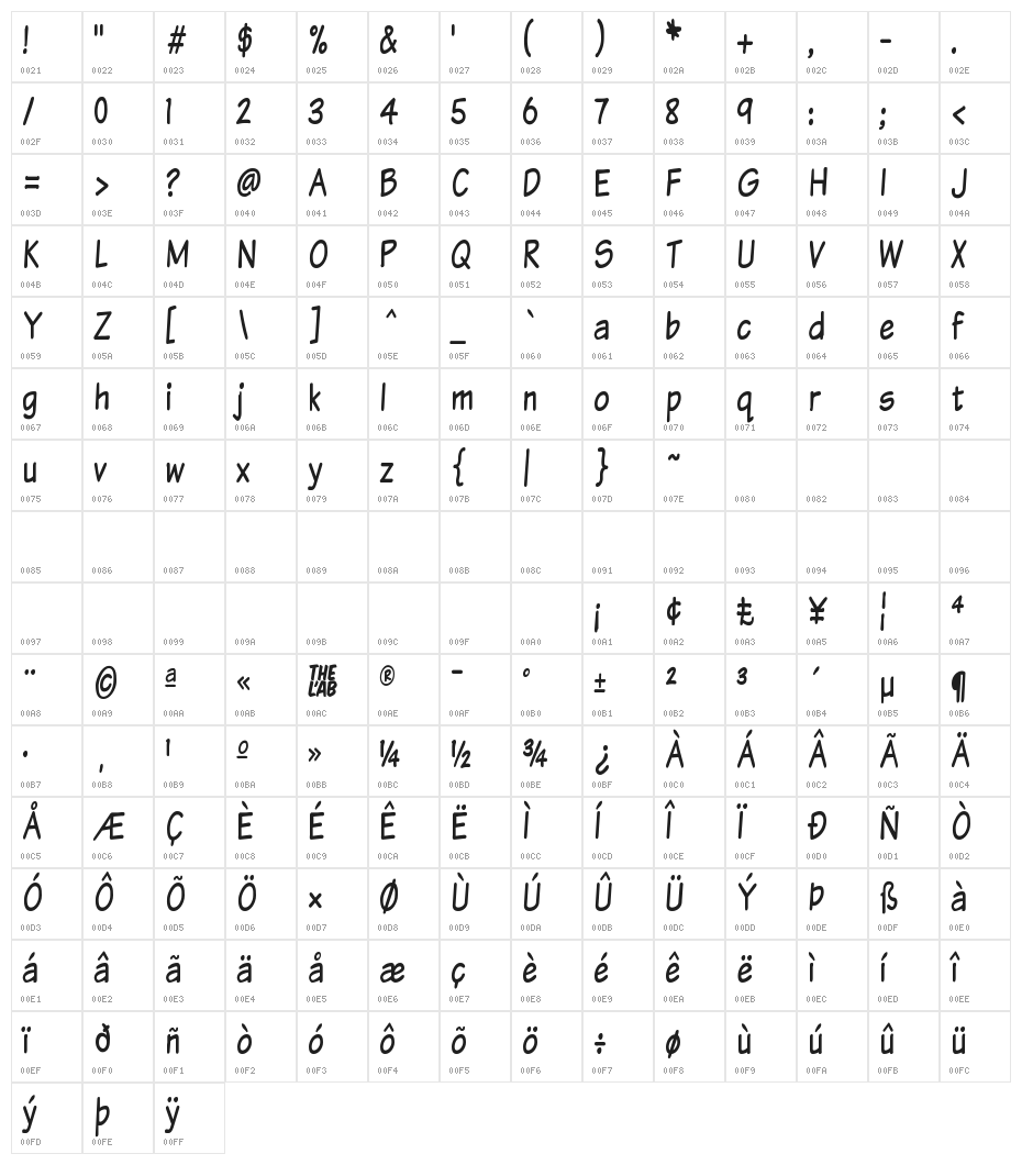 Komika Text Tight Character Map