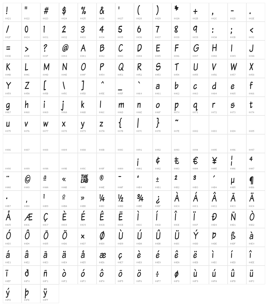 Komika Text Tight Character Map