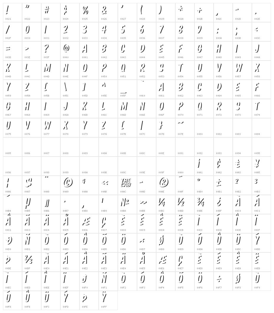 Komika Title - Emboss Character Map