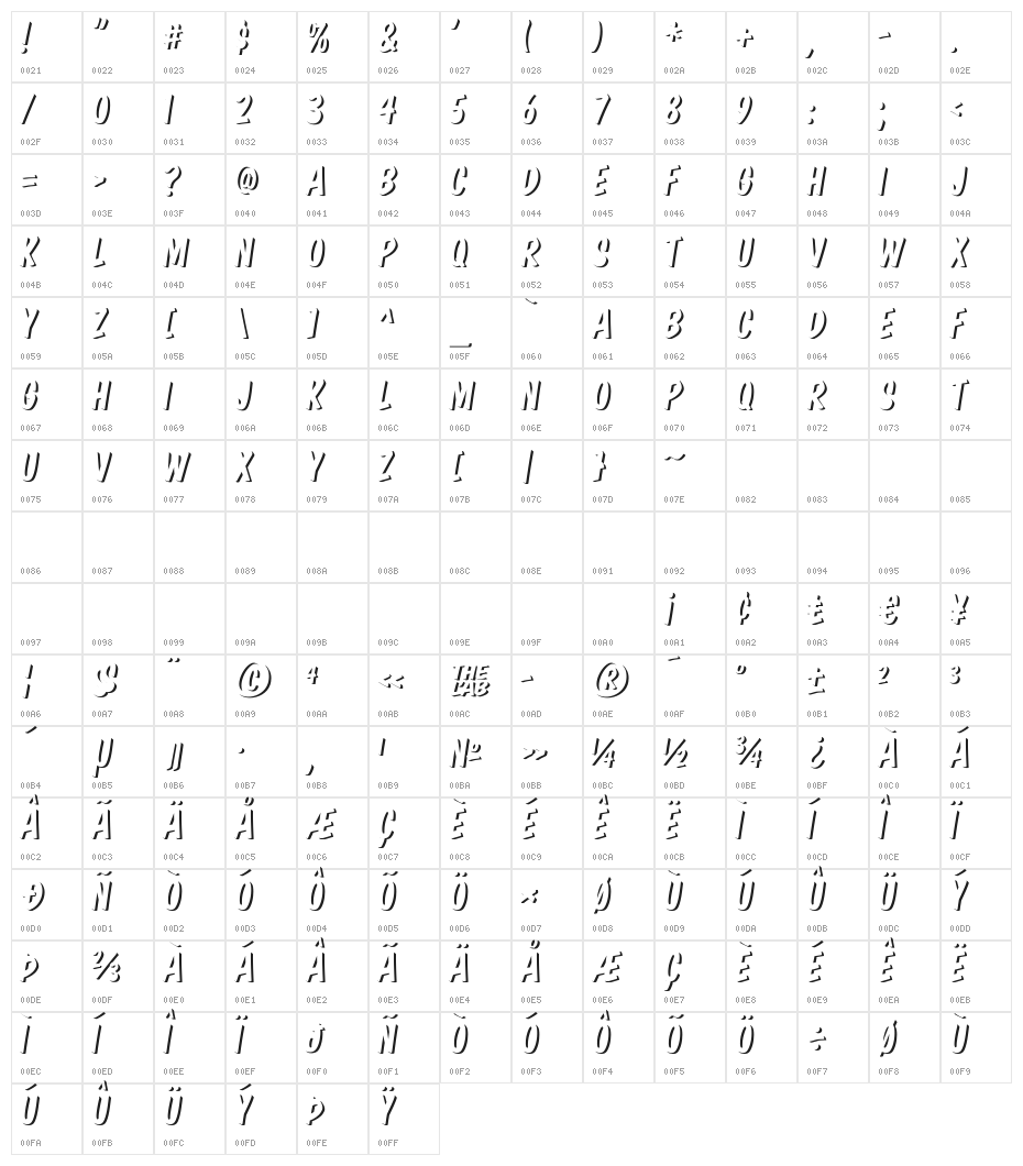 Komika Title - Emboss Character Map