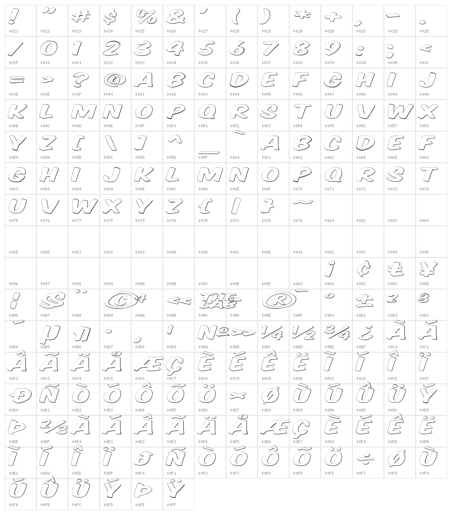 Komika Title - Ghost Character Map
