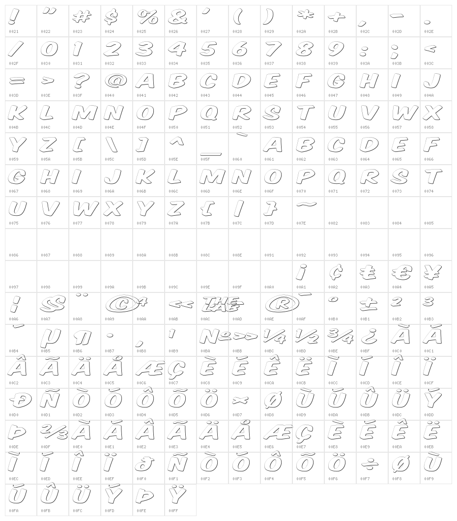Komika Title - Ghost Character Map