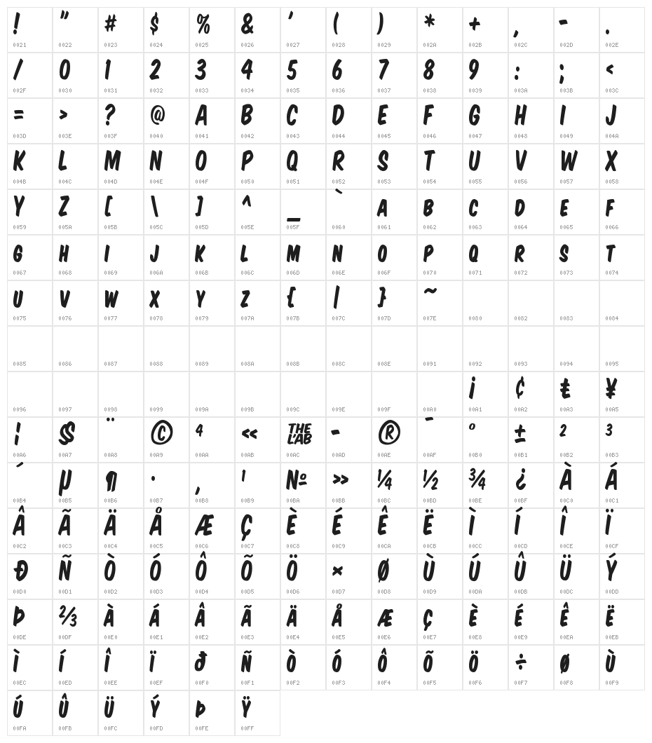 Komika Title - Kaps Character Map