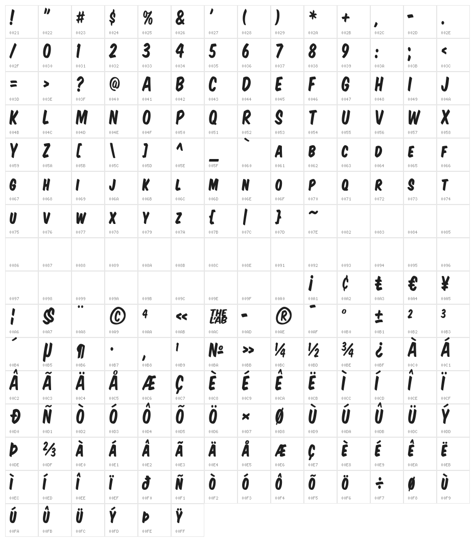 Komika Title - Kaps Character Map