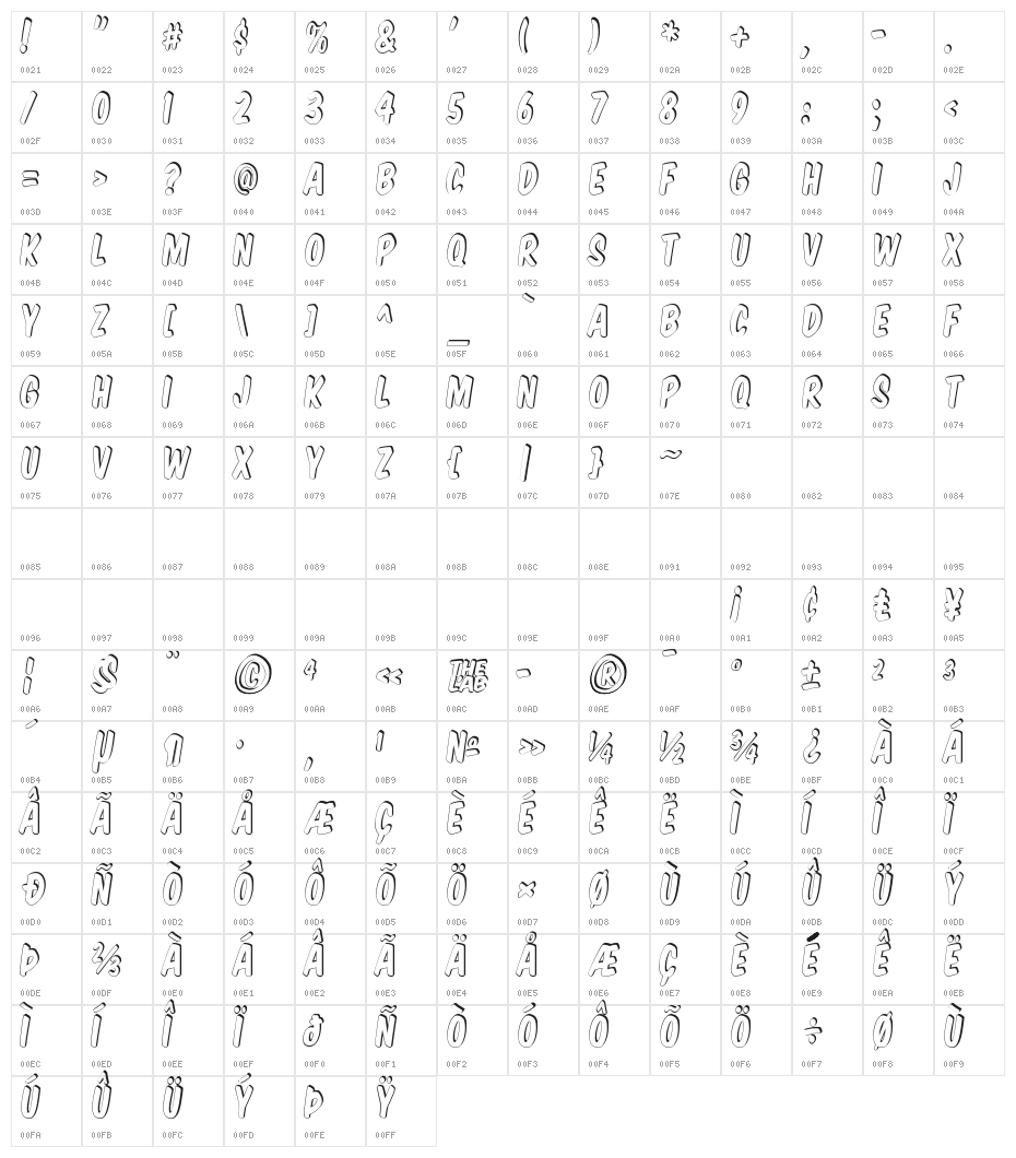 Komika Title - Shadow Character Map