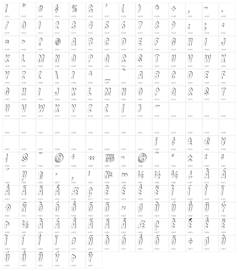 Komika Title - Shadow Character Map