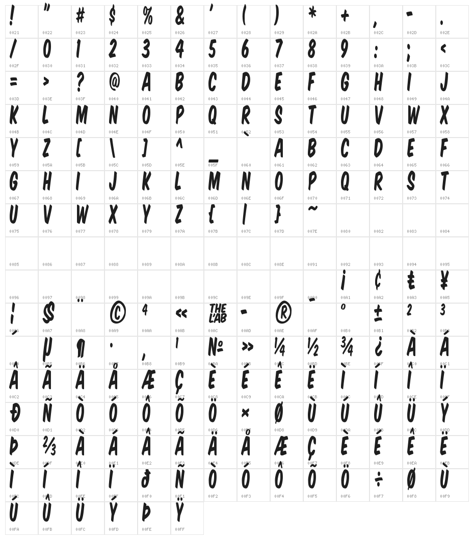 Komika Title - Tall Character Map