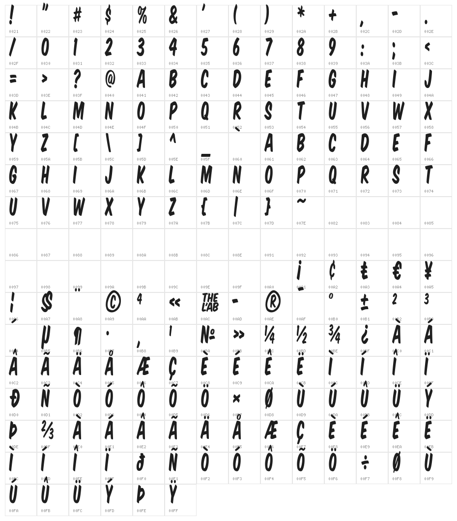 Komika Title - Tall Character Map