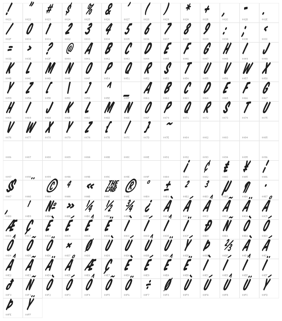 Komika Title - Tilt Character Map