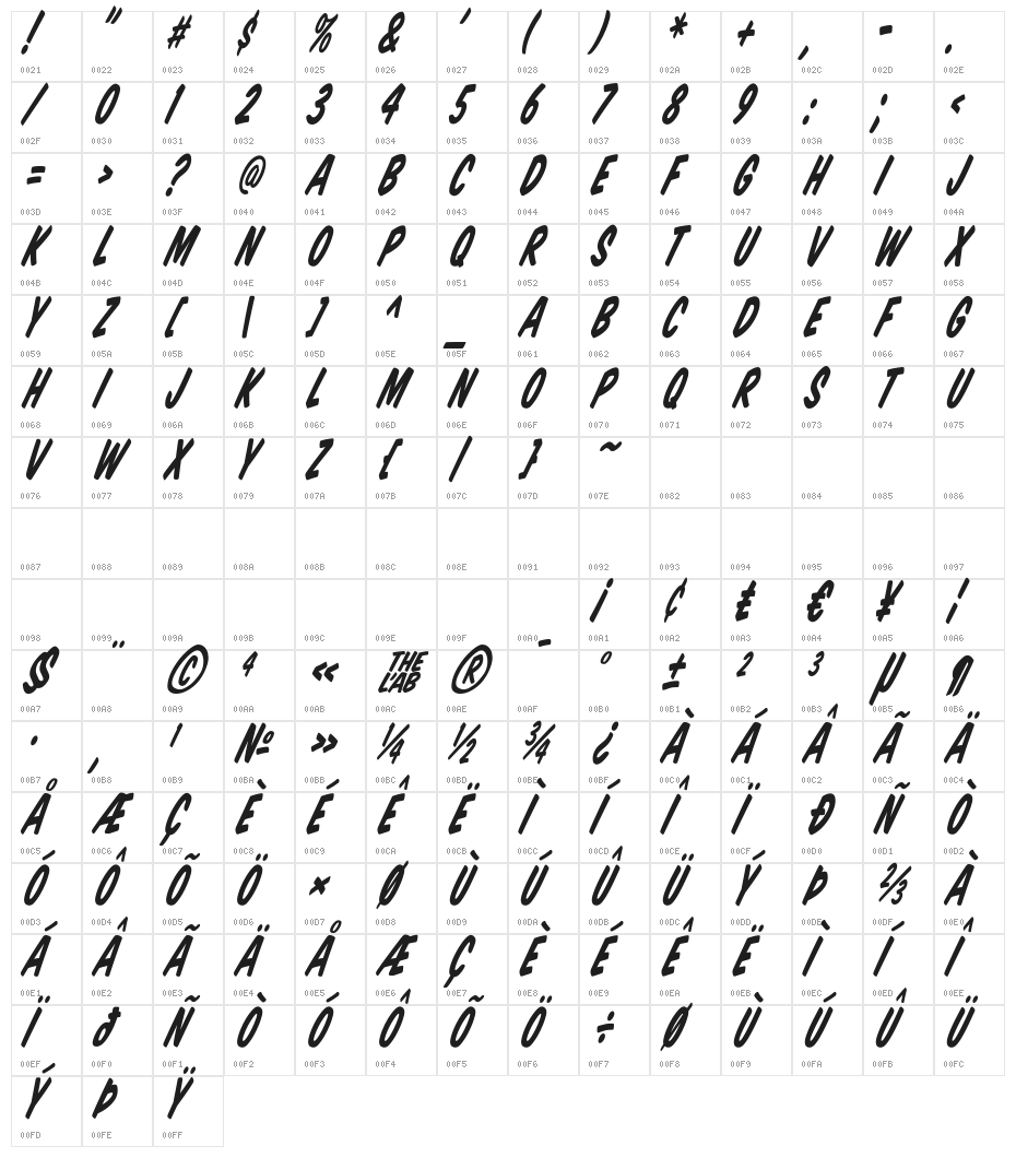 Komika Title - Tilt Character Map