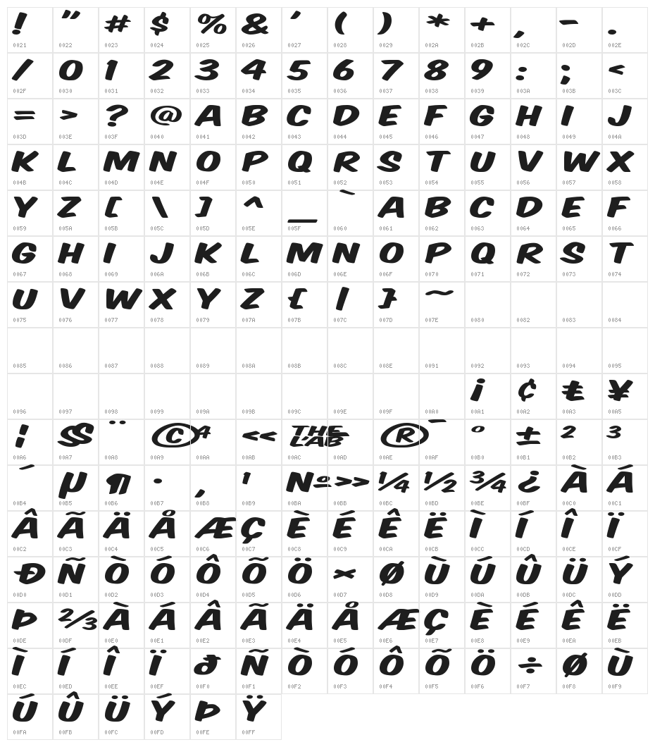 Komika Title - Wide Character Map