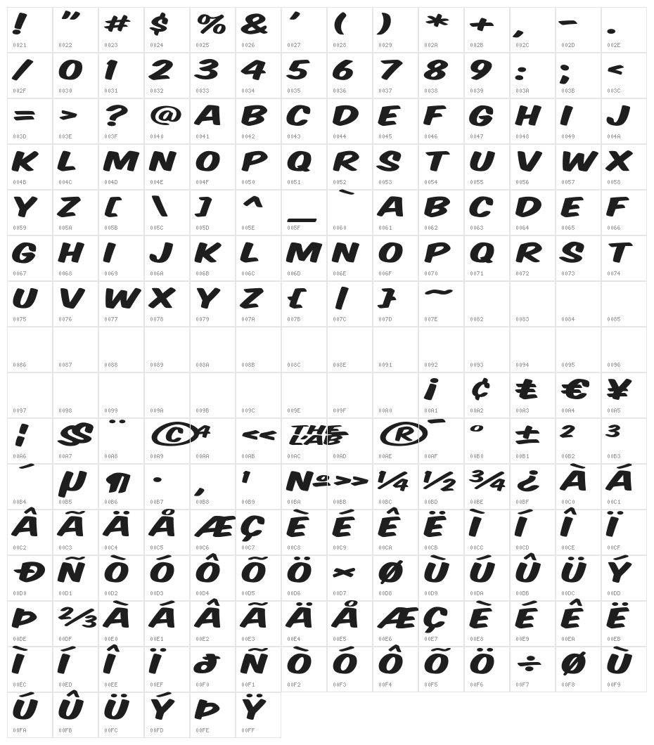 Komika Title - Wide Character Map