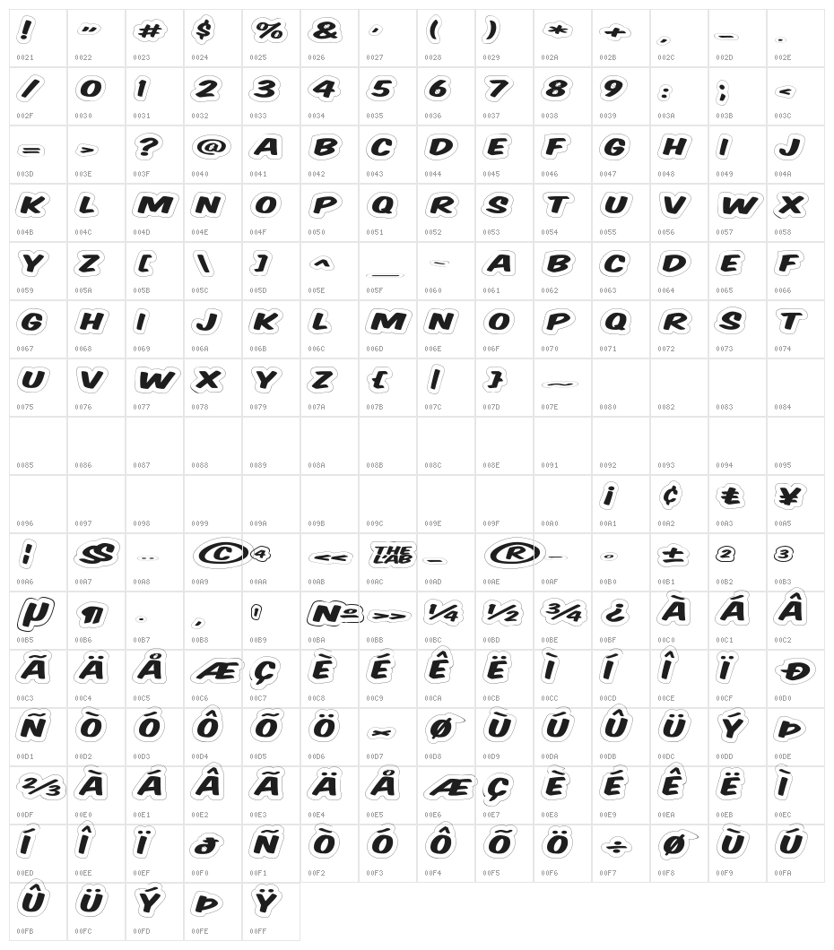 Komika Title - Wired Character Map