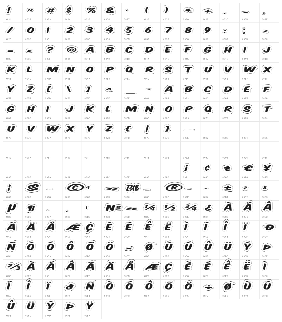 Komika Title - Wired Character Map
