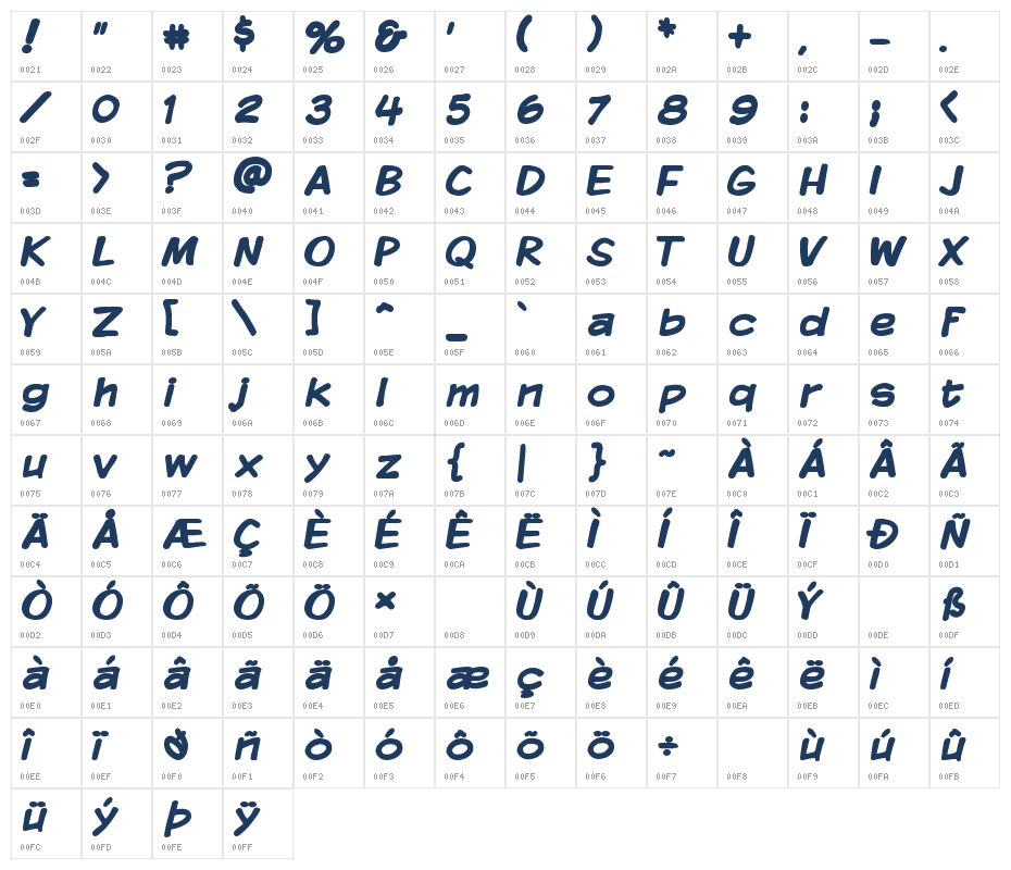 Komika display bold2 Character Map