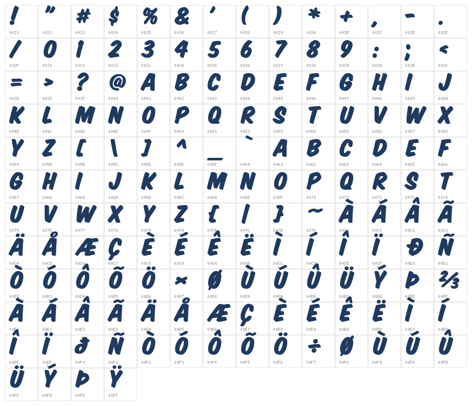 KomikaTitle Paint Character Map