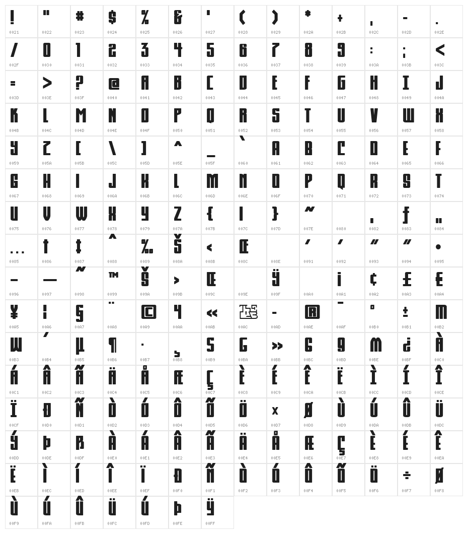 Komikahuna Character Map