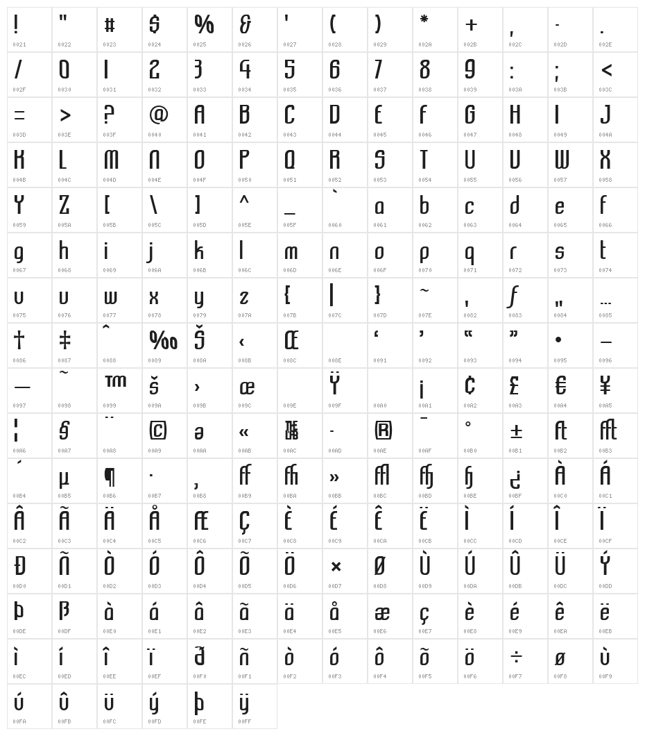 Komikazba Character Map