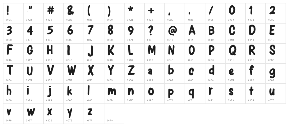 Komikaze Regular Character Map