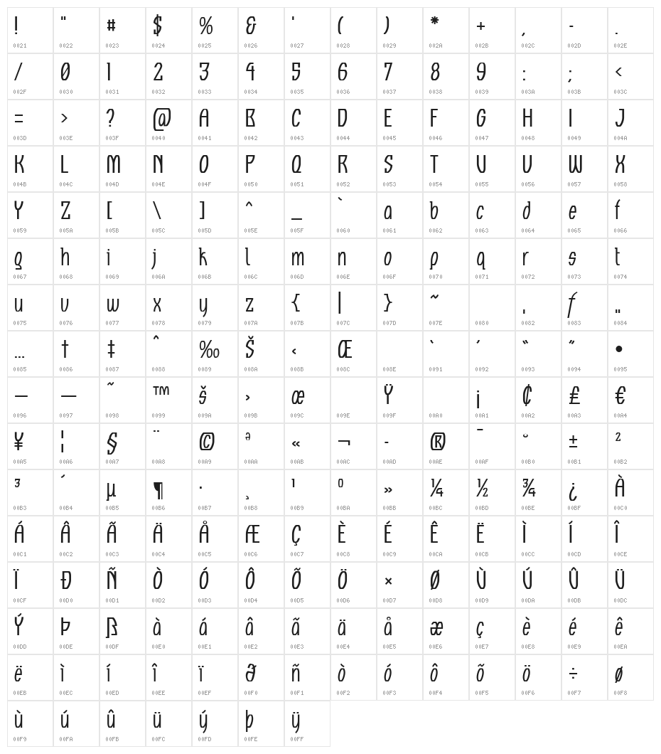 Komikaze Character Map