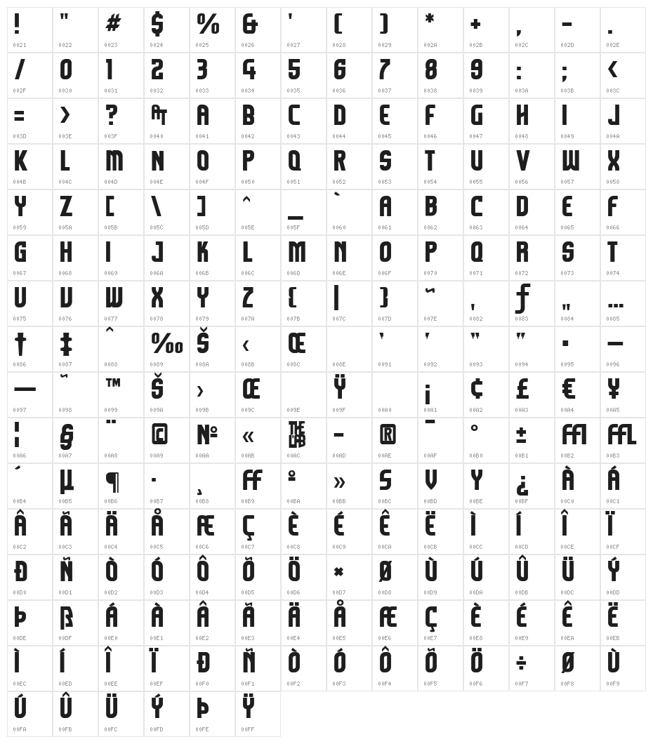 Komikazoom Character Map