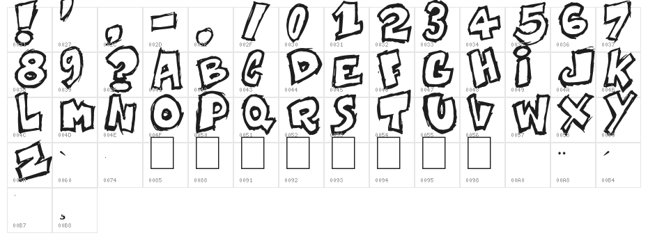 Komikoz Character Map