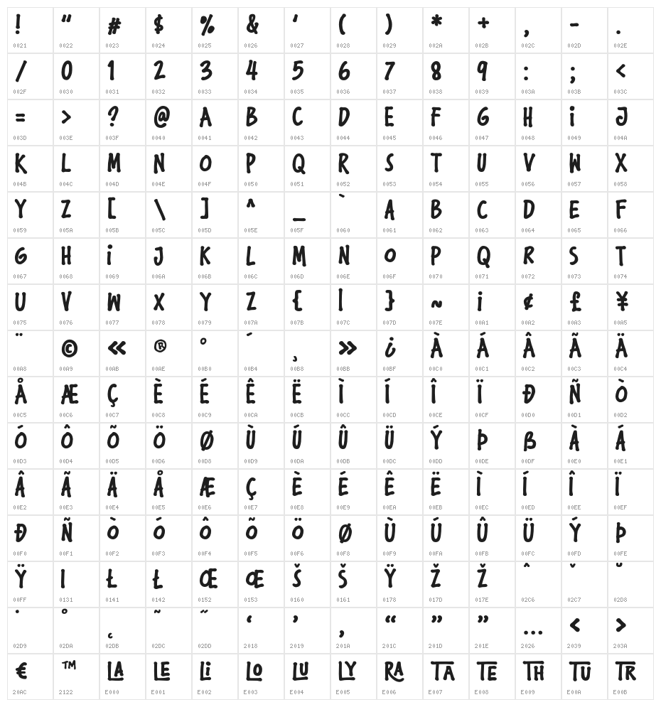 Komikula-Bold Character Map