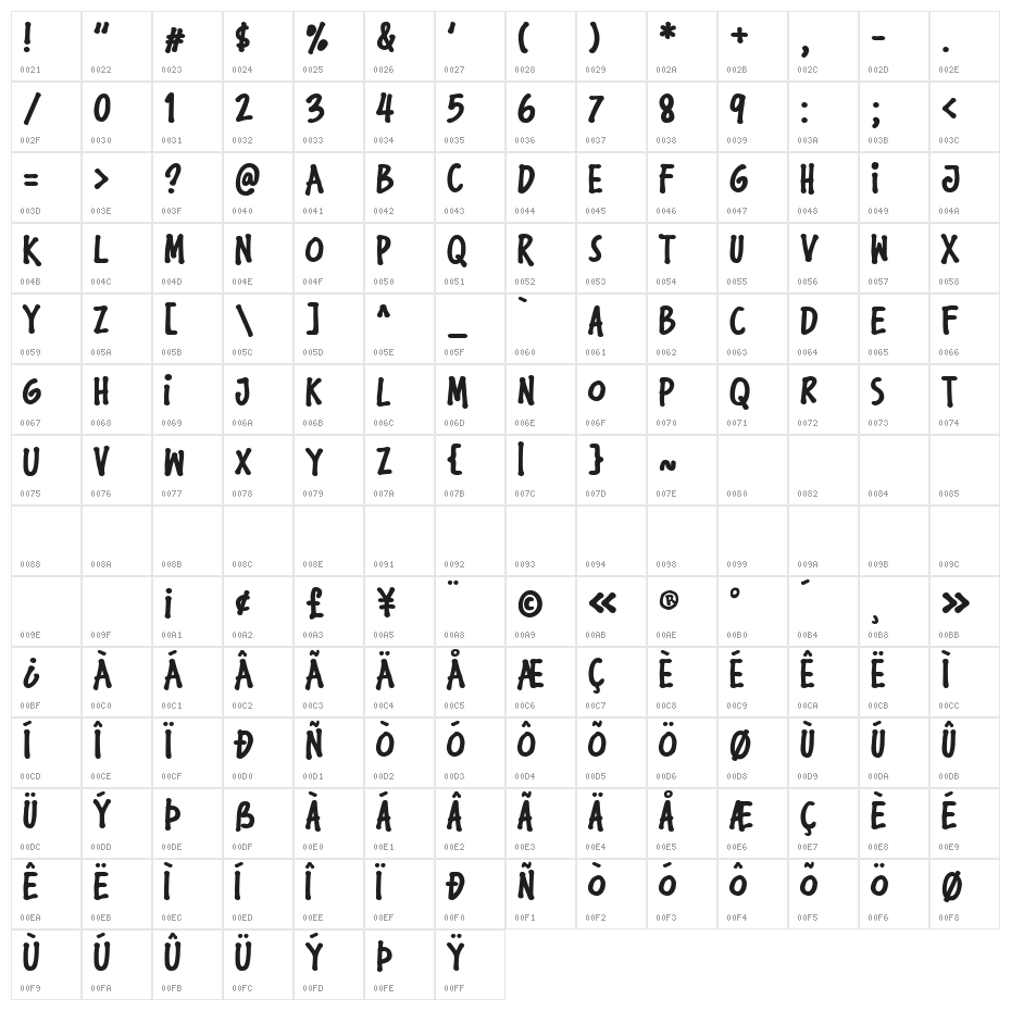 Komikula Bold Character Map