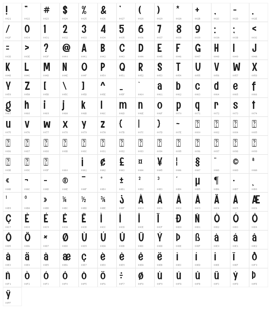 Komix Eighties Character Map
