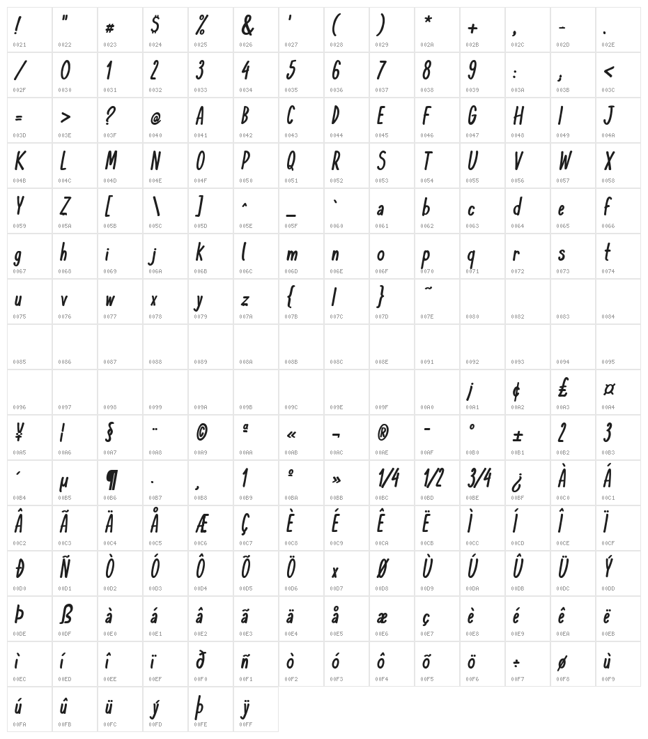 KomixCon Bold Italic Character Map