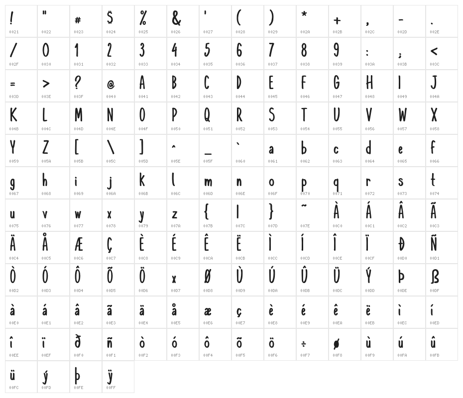 KomixCon Bold Character Map