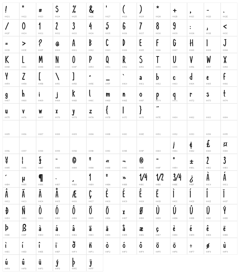 KomixCon Bold Character Map