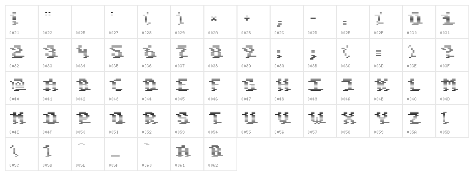 Komodore Destroy Character Map