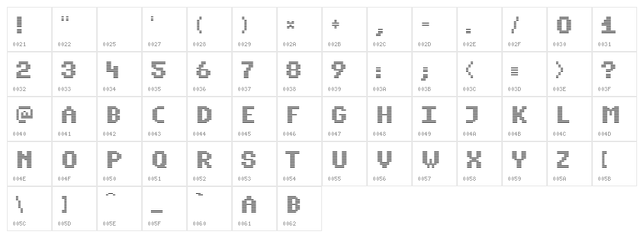 Komodore Normal Character Map